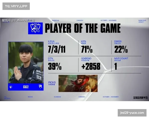 MKOI打野坦言不敌KT虽遗憾但仍保持信心期待后续比赛再创佳绩